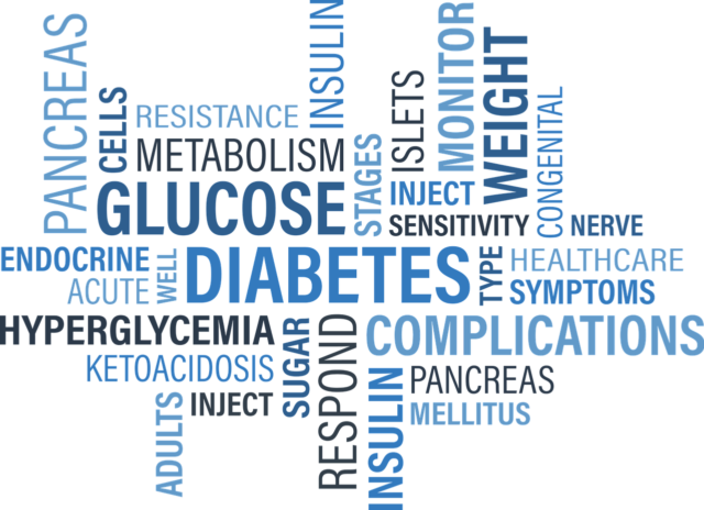 Insulin Resistance Syndrome?