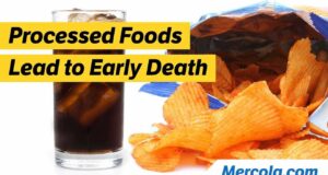 Staggering Obesity & Ultra Processed Foods Catastrophe?